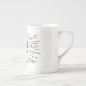 Mok Shetland Sheepdog (Rechts)