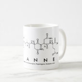 Mok shianne peptide name (Voorkant rechts)