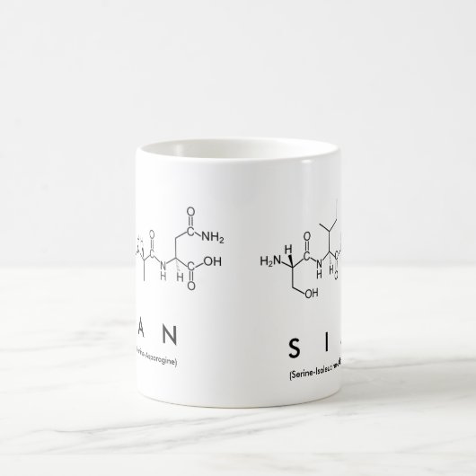 Mok Sian peptide name (Center)