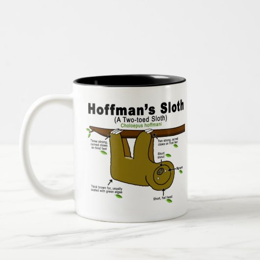 Mok Sleufontwerp (Links)