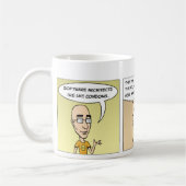 Mok softwarearchitect (Links)