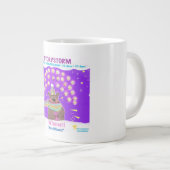 Mok Storystorm 2024 (Voorkant rechts)