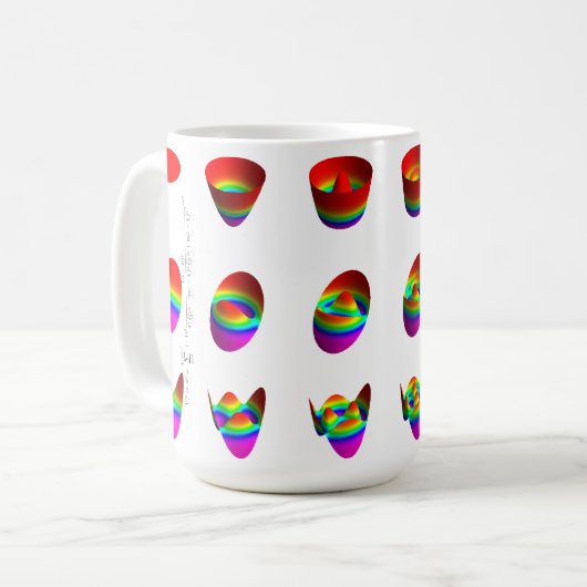 mok, tabel van de Zernike-polynomials Koffiemok (Voorkant links)