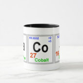 Mok Tacos Chemical Elements (Midden)