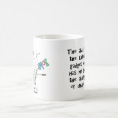 Mok Tech Amok (Center)