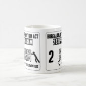 Mok ter vermindering van bureaucratie (Center)