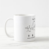 Mok Trinity peptide name (Links)