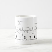 Mok Tristen peptide name (Center)