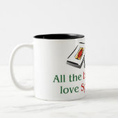 Mok van 21 Lover met twee toonhoogten (Links)