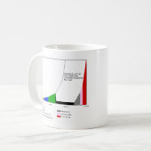 Mok van Dark Ages, Town and Country Planning Act 1 (Voorkant links)