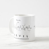 Mok van de Arvil peptide name (Voorkant links)