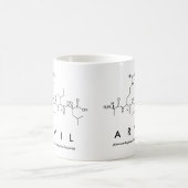 Mok van de Arvil peptide name (Center)