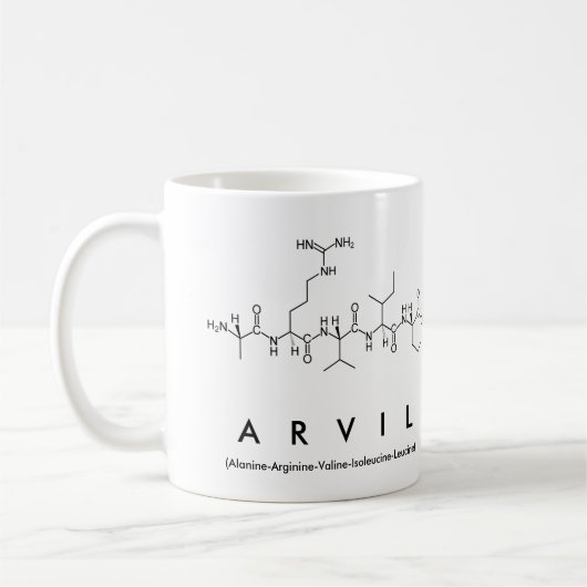 Mok van de Arvil peptide name (Links)