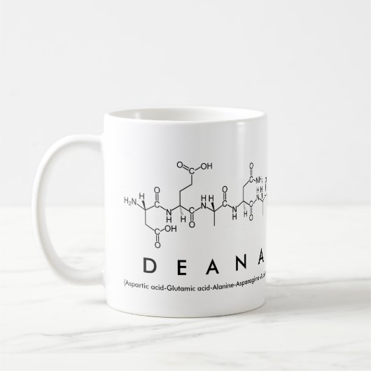 Mok van de benaming Deana peptide (Links)