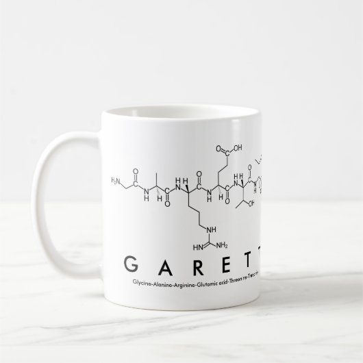 Mok van de benaming "Garett peptide" (Links)