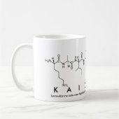 Mok van de benaming KaBetpeptide (Links)