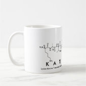 Mok van de benaming Katherin peptide (Links)