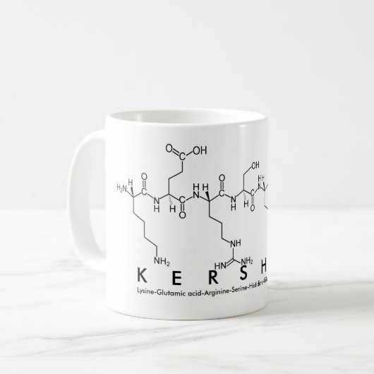 Mok van de benaming Kershet peptide (Voorkant links)