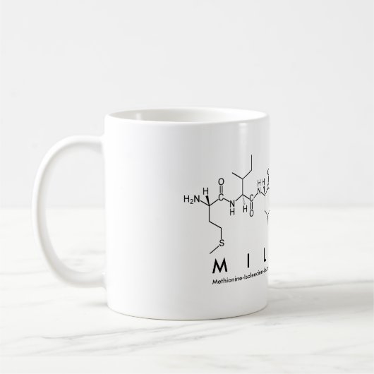 Mok van de benaming Milania peptide (Links)