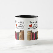 Mok van de Boeken-genealogie-familie (Midden)