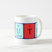 Mok van de buitenste periodieke lijstnaam (Voorkant rechts)