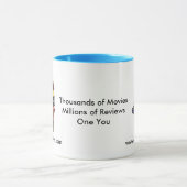 Mok van de directeur (Midden)