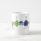 Mok van de elektronenvervoersketen (Center)