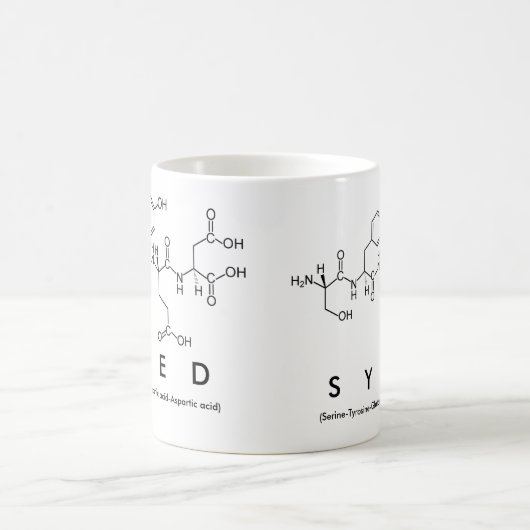 Mok van de gesimuleerde peptidenaam (Center)