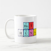 Mok van de heet-haak periodieke lijstnaam (Links)