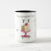 Mok van de Hummingbird Cake Recipe Coffee (Midden)