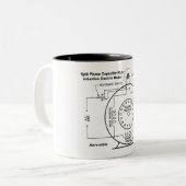 Mok van de inductiemotor met gesplitst-fasenaanzui (Voorkant links)