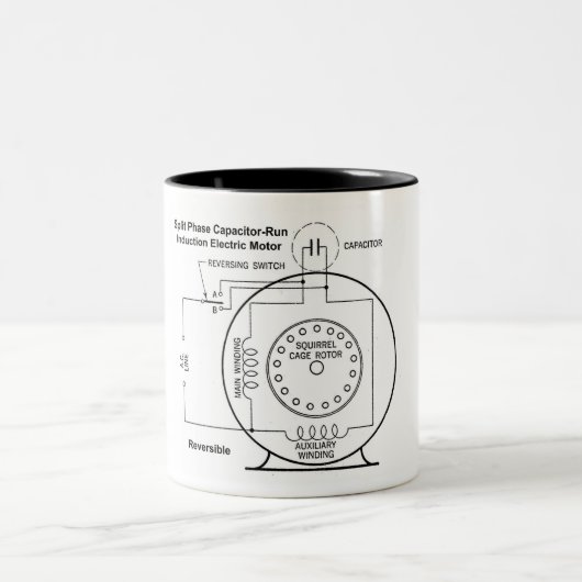 Mok van de inductiemotor met gesplitst-fasenaanzui (Center)