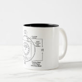 Mok van de inductiemotor met splitfase van de reac (Voorkant rechts)