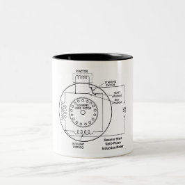 Mok van de inductiemotor met splitfase van de reac