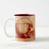 Mok van de koffiekop van Burke & Hare skull (Links)