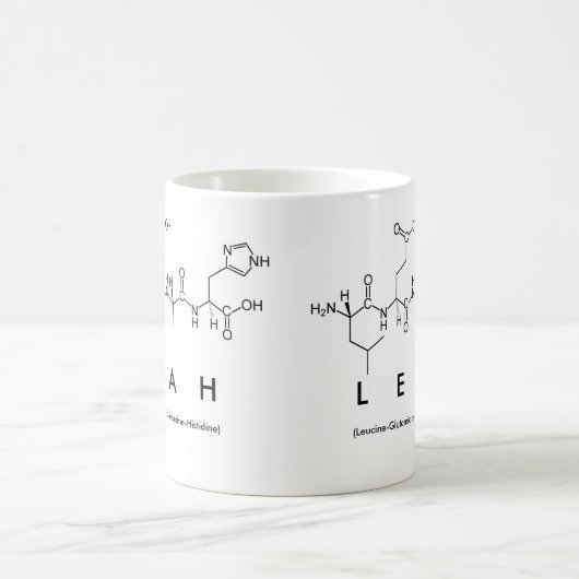 Mok van de Leah peptide name (Center)