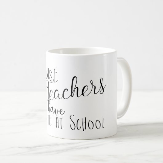 Mok van de leraar (Voorkant rechts)