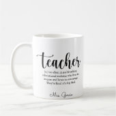 Mok van de lerarendefinitie (Links)