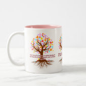 Mok van de lerarenkoffie (Links)