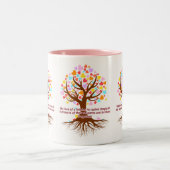 Mok van de lerarenkoffie (Center)