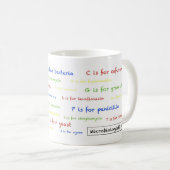 Mok van de microbioloog A-Z - wit (Voorkant rechts)