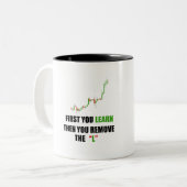 Mok van de Mindset van de Forex-handelaar (Voorkant links)