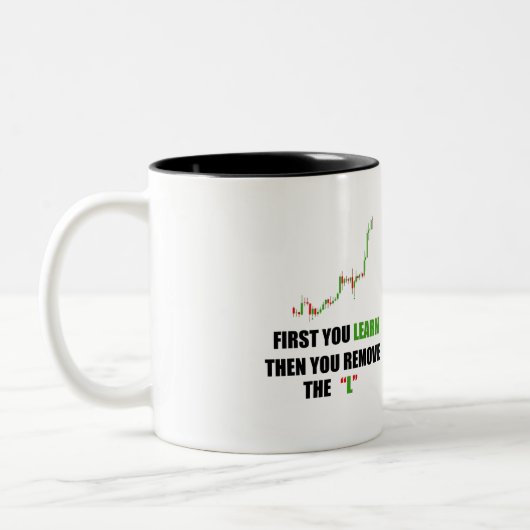 Mok van de Mindset van de Forex-handelaar (Links)