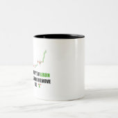 Mok van de Mindset van de Forex-handelaar (Center)