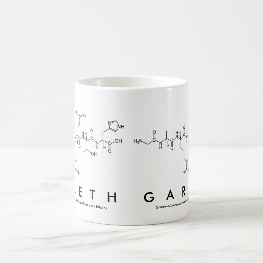Mok van de naam Gareth peptide (Center)