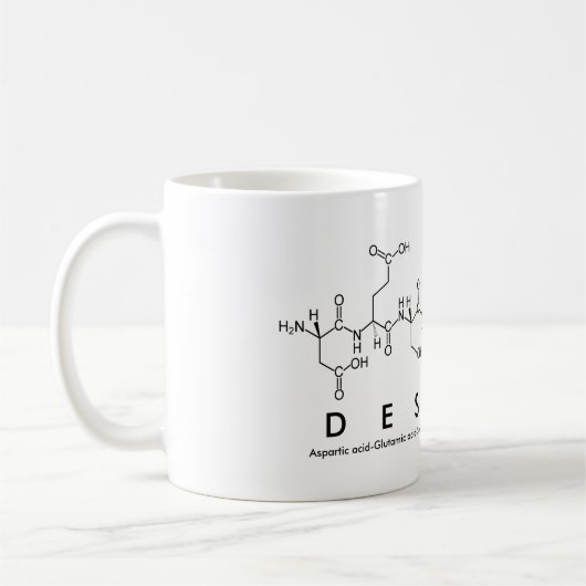 Mok van de naam van het doelpeptide (Links)