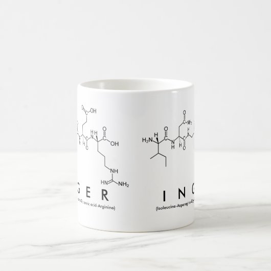 Mok van de naam van het maagdarmpeptide (Center)