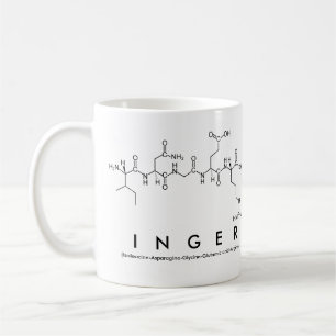 Mok van de naam van het maagdarmpeptide