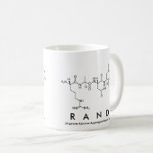 Mok van de naam van Rand peptide (Voorkant rechts)