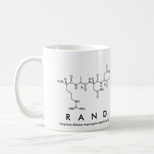 Mok van de naam van Rand peptide (Links)